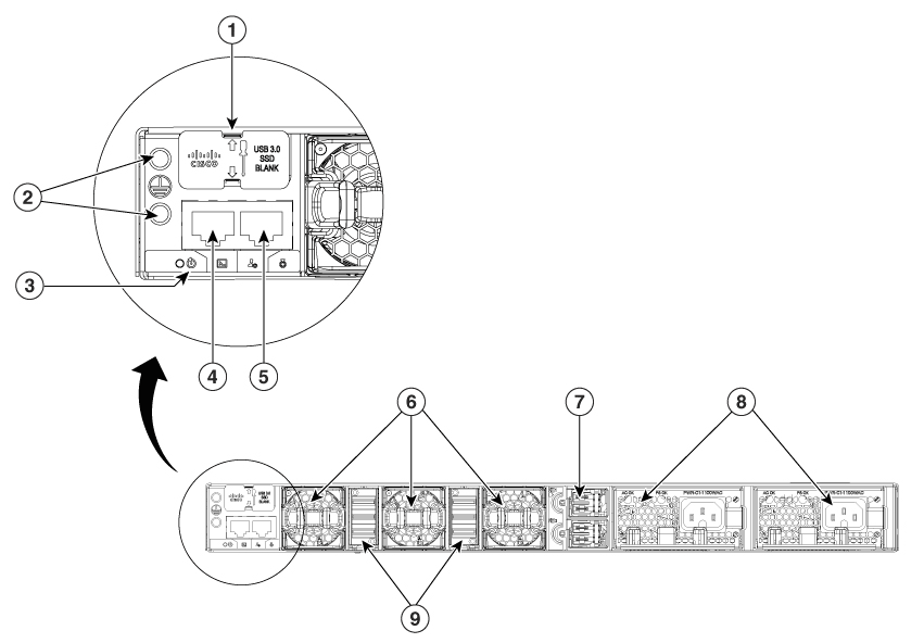 C9300X Switch Rear Panel