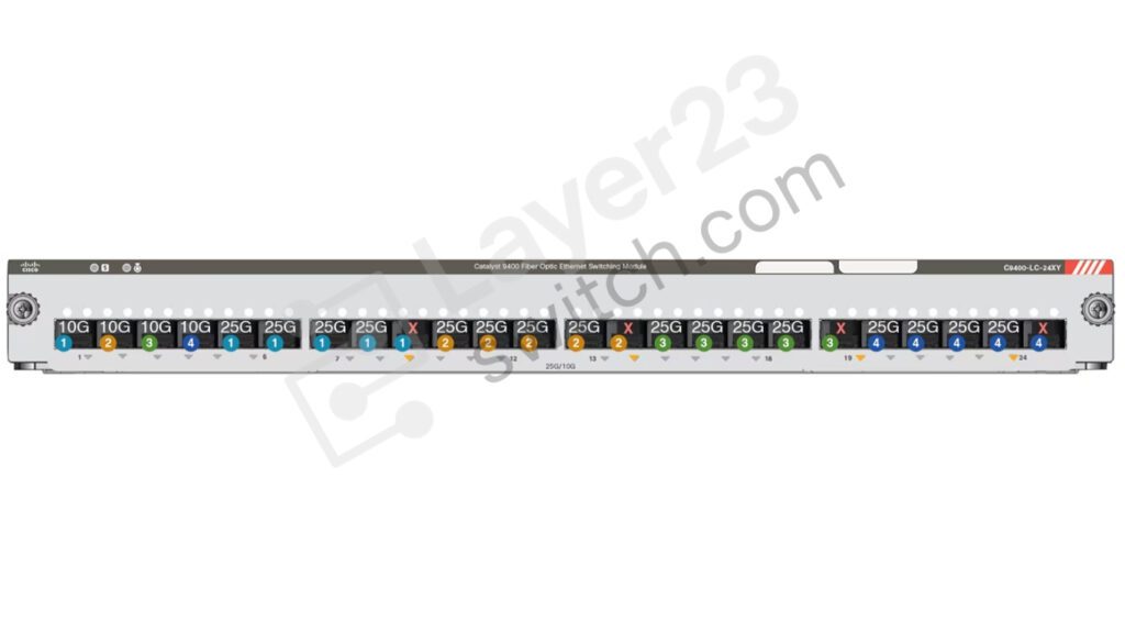 C9400-LC-24XY