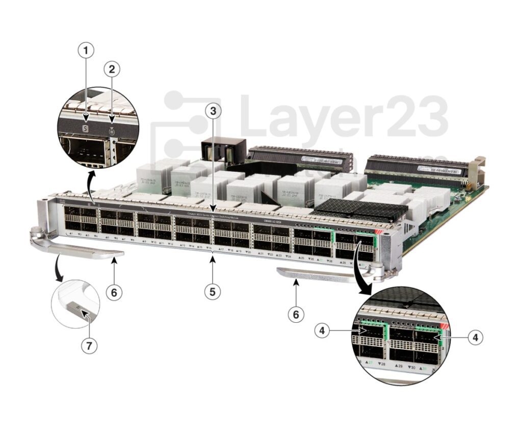 C9600X-LC-32CD-front