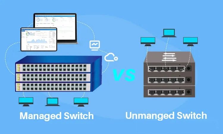 managed switch vs unmanaged switch
