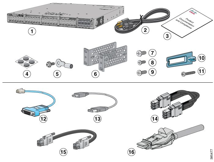 cisco-catalyst-9300-switch-shipping-box