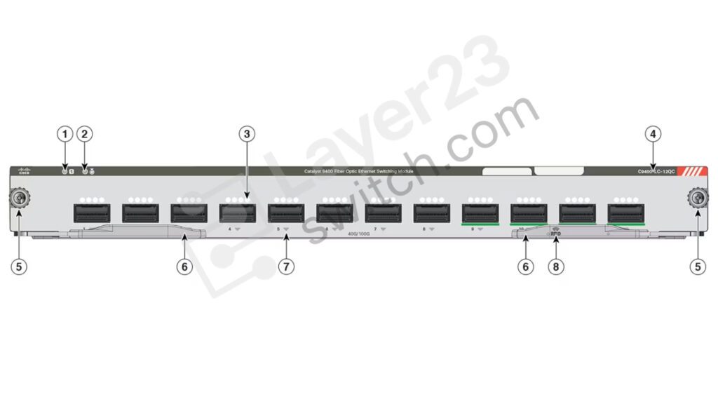 C9400-LC-12QC
