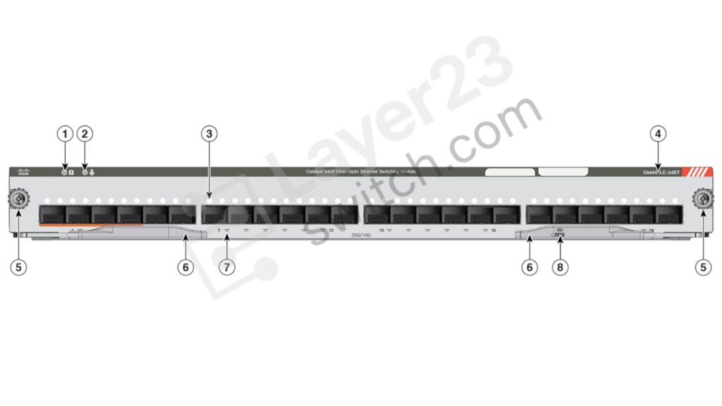 C9400-LC-24XY
