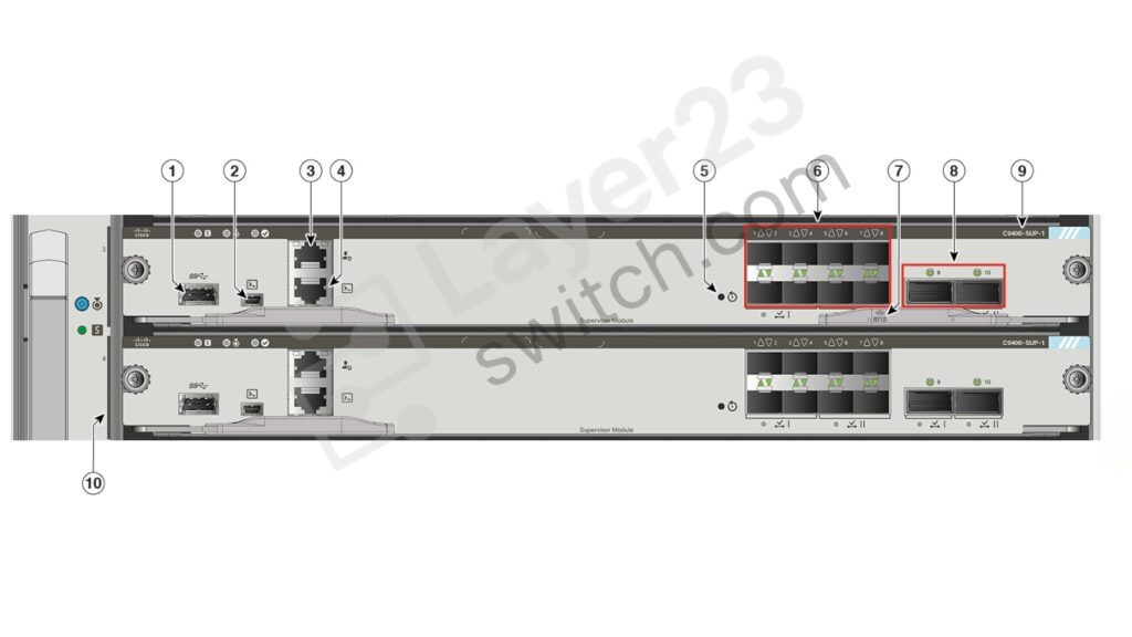 C9400-SUP-1