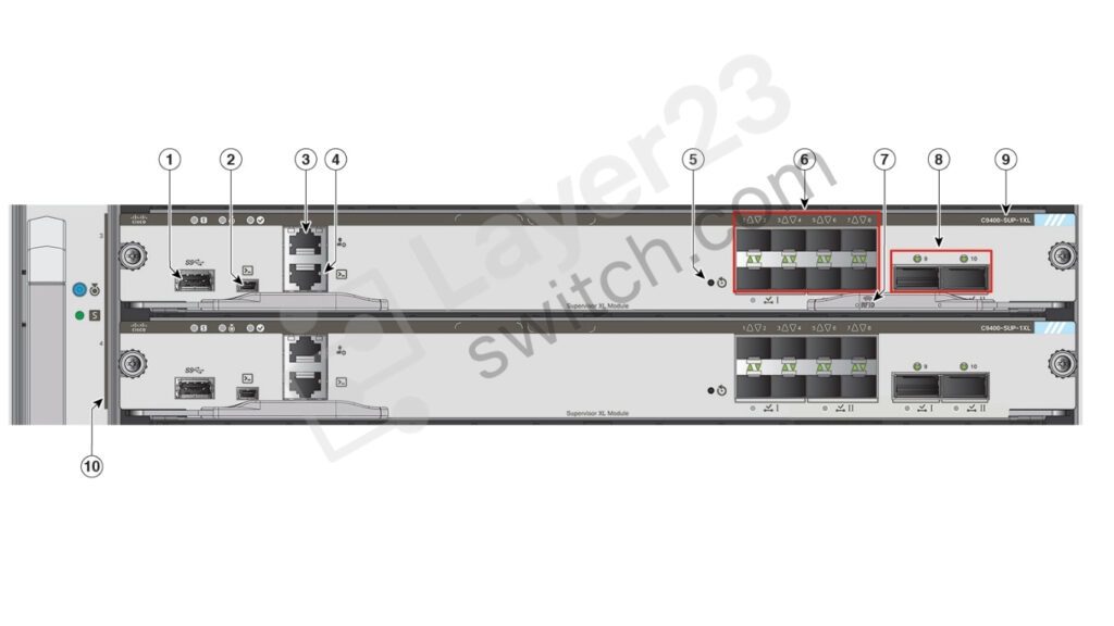 C9400-SUP-1XL