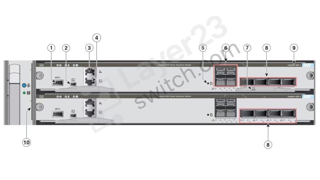 C9400X-SUP-2