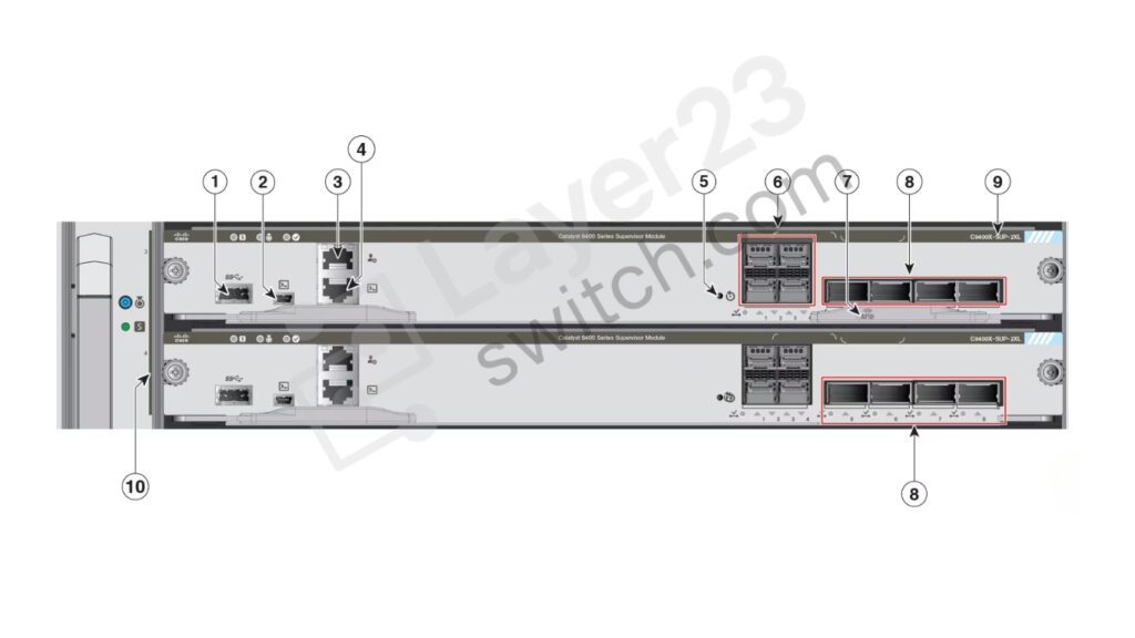 C9400X-SUP-2XL