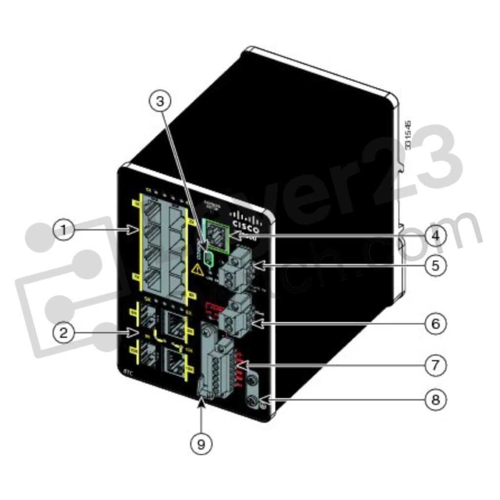 IE-2000-8TC-front