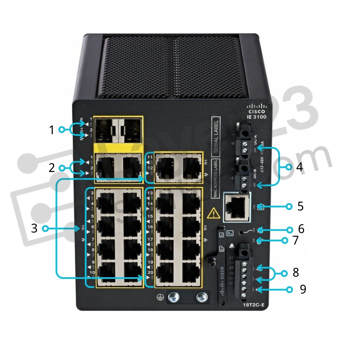 IE-3100-18T2C-E