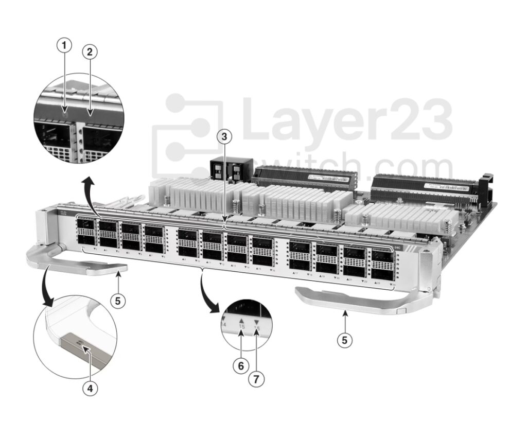 C9600-LC-24C-front