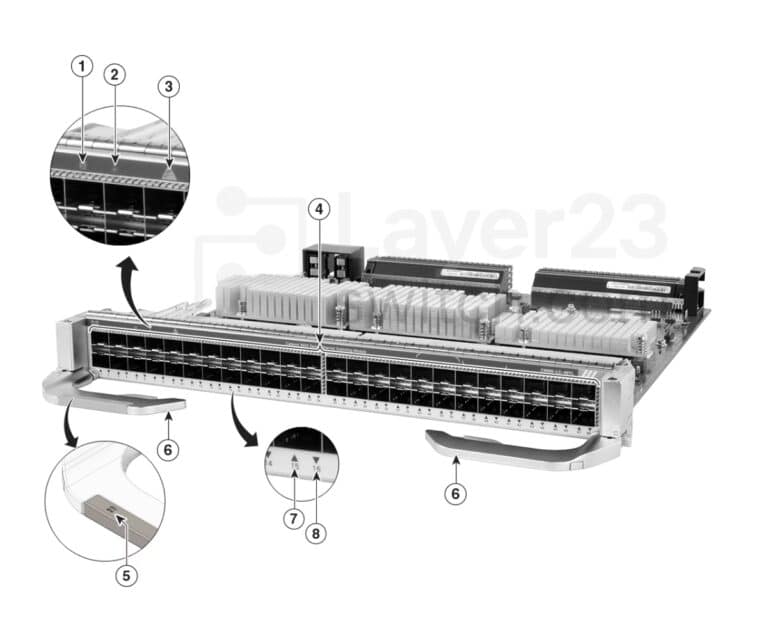 C9600-LC-48YL Price & DataSheet - Catalyst 9600 Switches