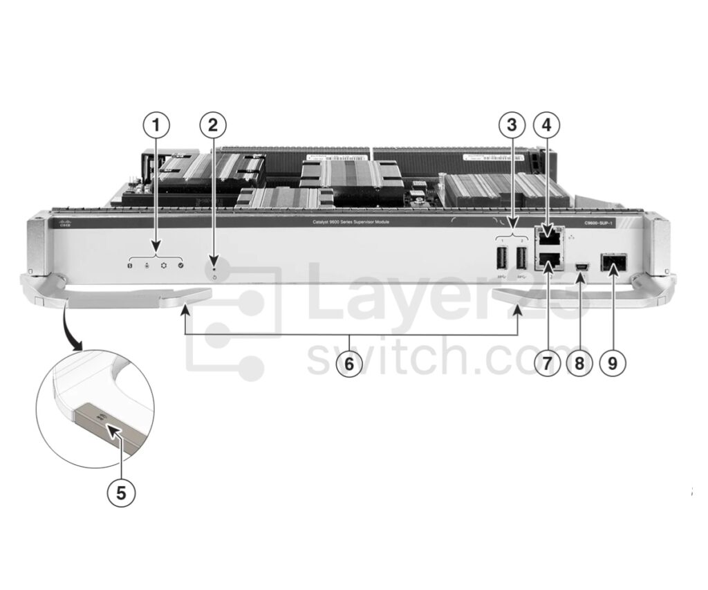 C9600-SUP-1-front