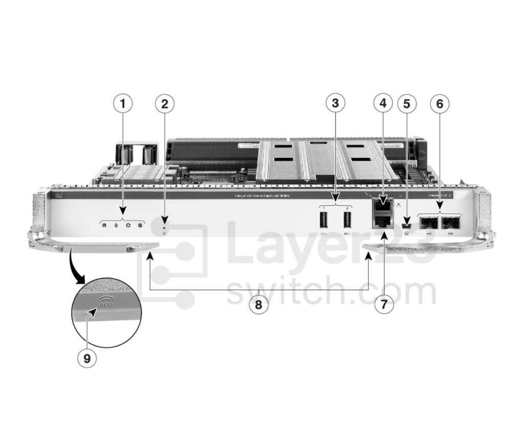 C9600X-SUP-2-front