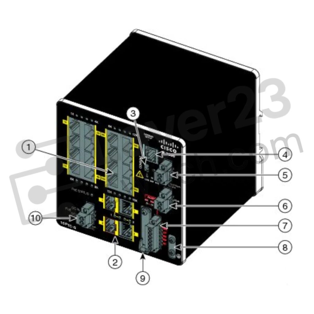 IE-2000-16PTC-front