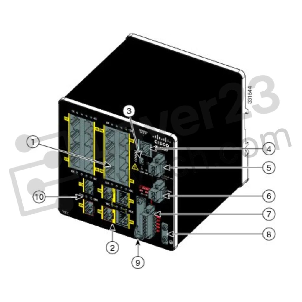 IE-2000-16TC-front