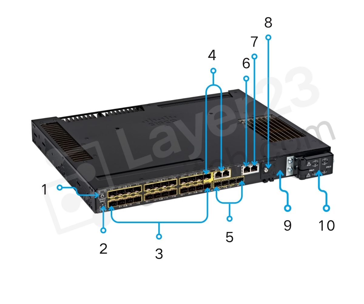 IE-9300-front