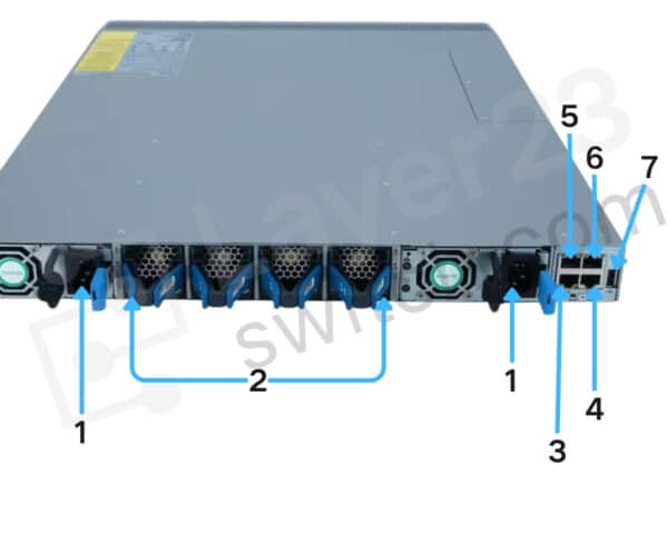 N9K-C93180YC-FX Price - 48-Port 25G Nexus 9300-FX Switch