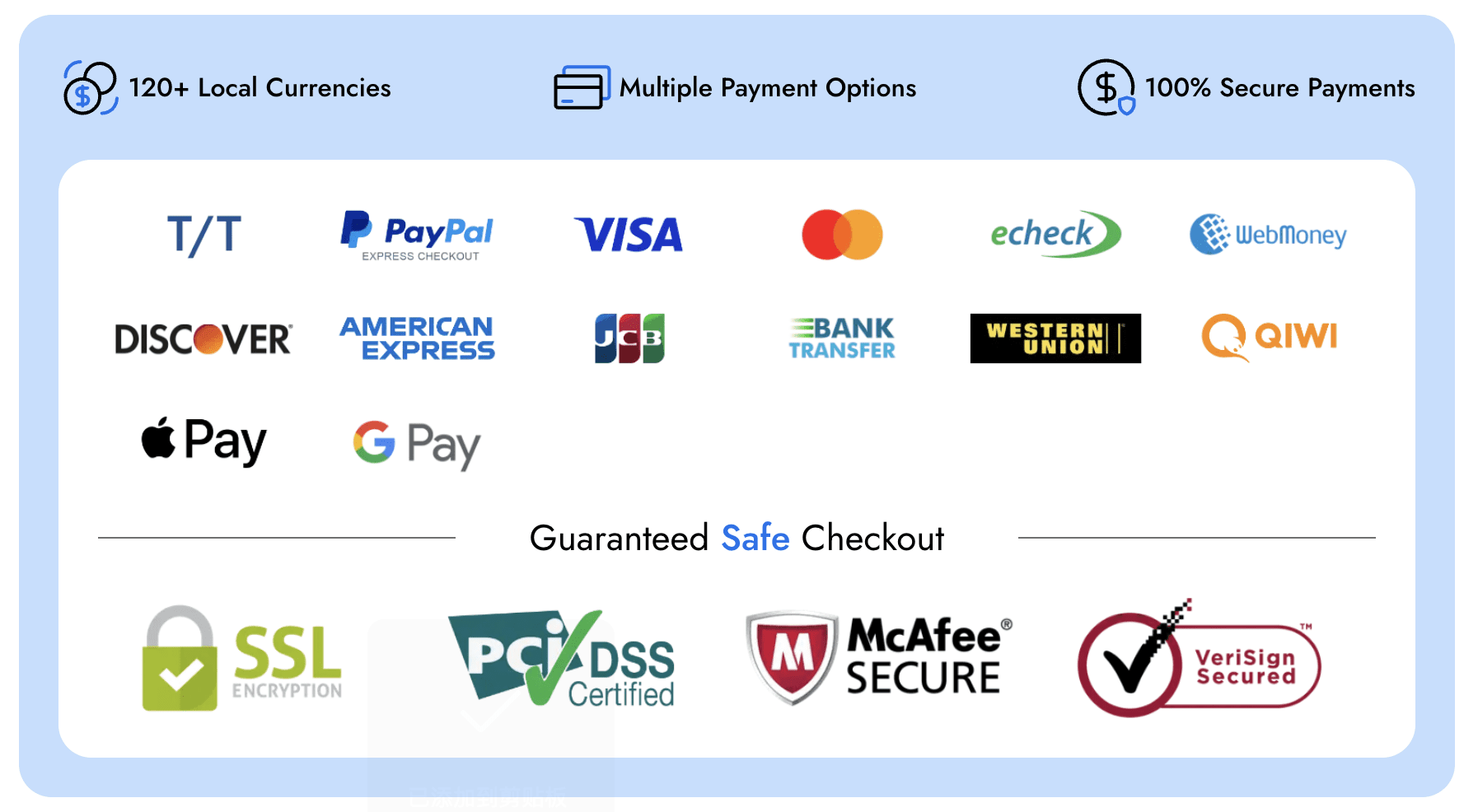 Payment Methods