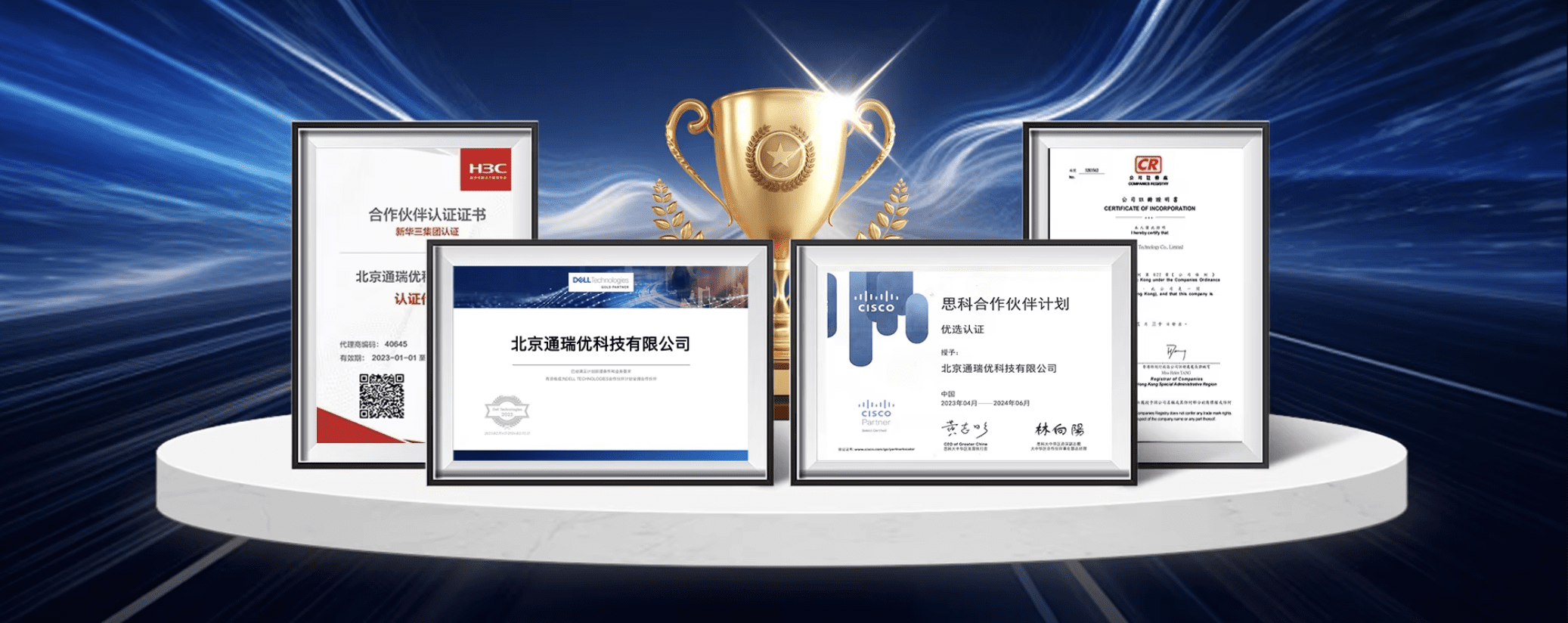 tongruiyou-cert