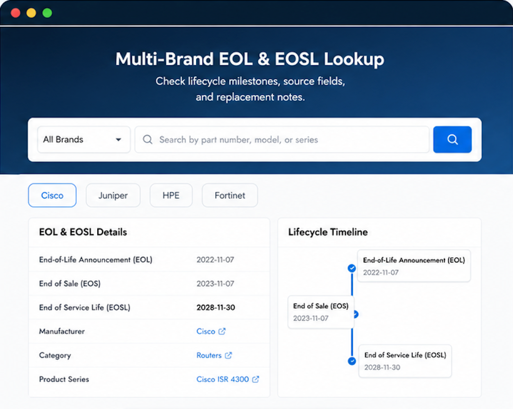 EOL EOSL checker