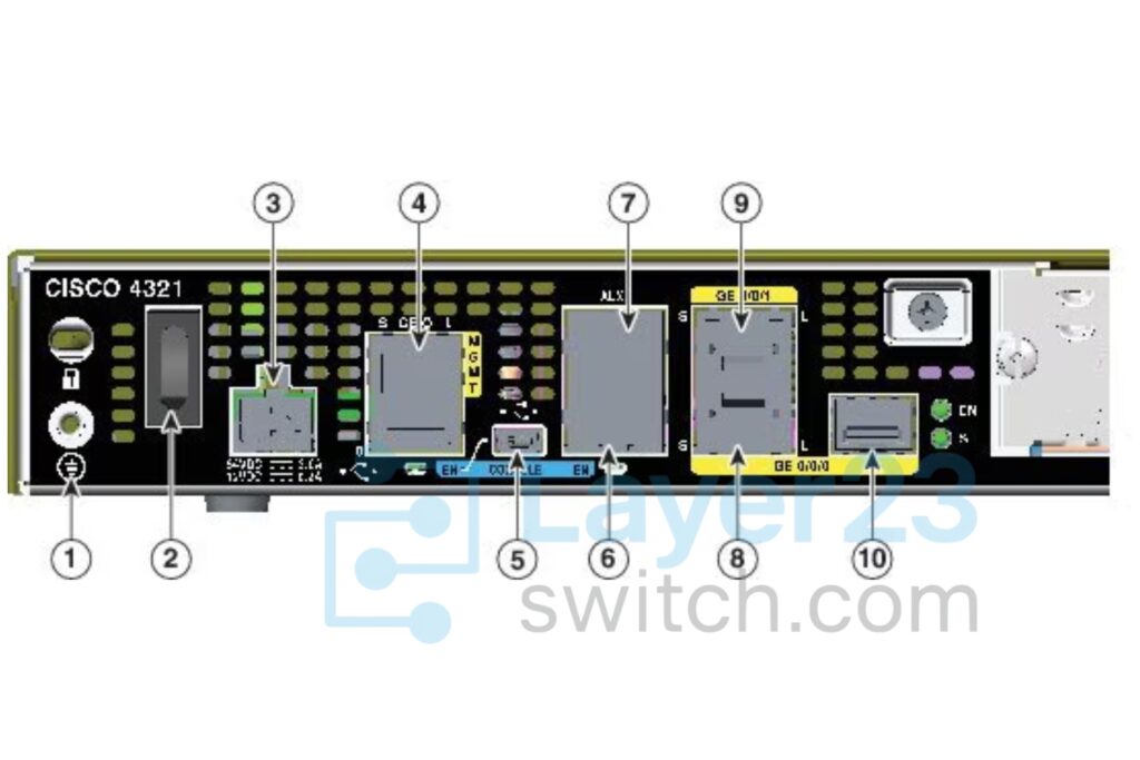 ISR4321/K9 Price | Cisco ISR 4321 Branch Router