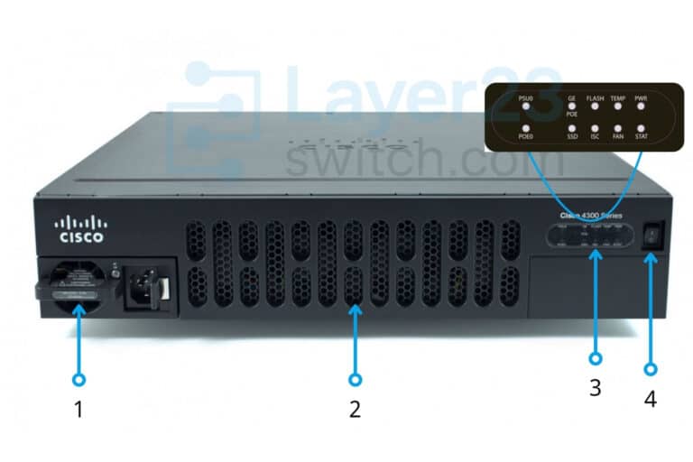 ISR4351/K9 Price | Cisco ISR 4351 Branch Router