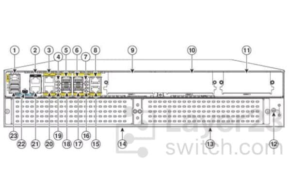 ISR4451-X/K9 Price | Cisco ISR 4451-X Branch Router