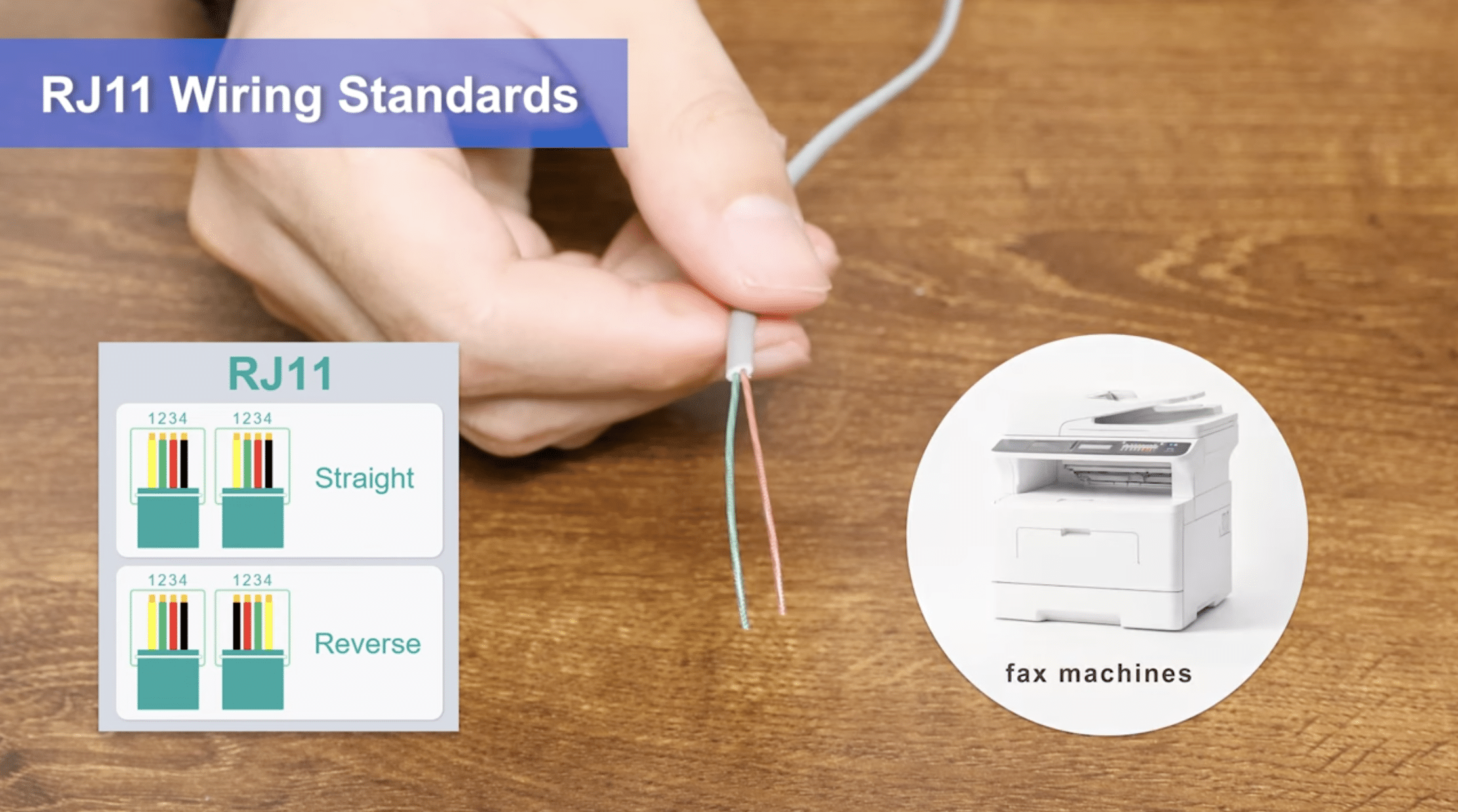RJ11 vs RJ45: Difference, Pinout, and Ethernet Use