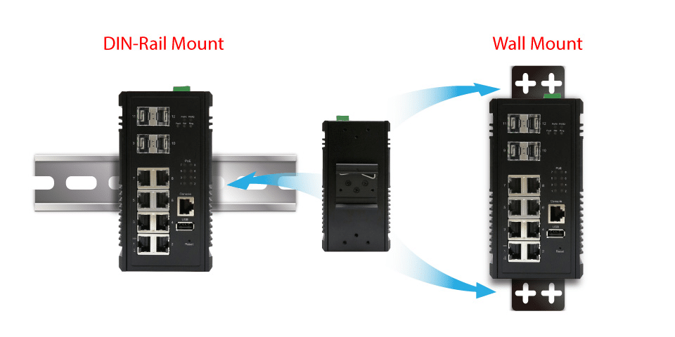 Industrial Switch Installation Methods: Desktop, Rack, DIN Rail, Wall Mount