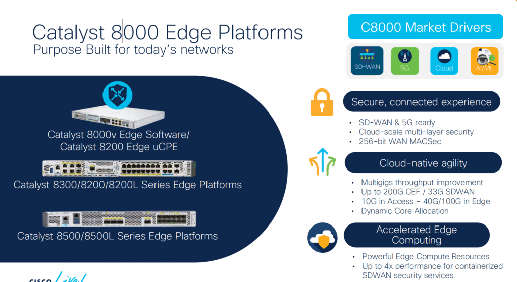 Cisco Catalyst 8000 Series Router Selection Guide & Comparison