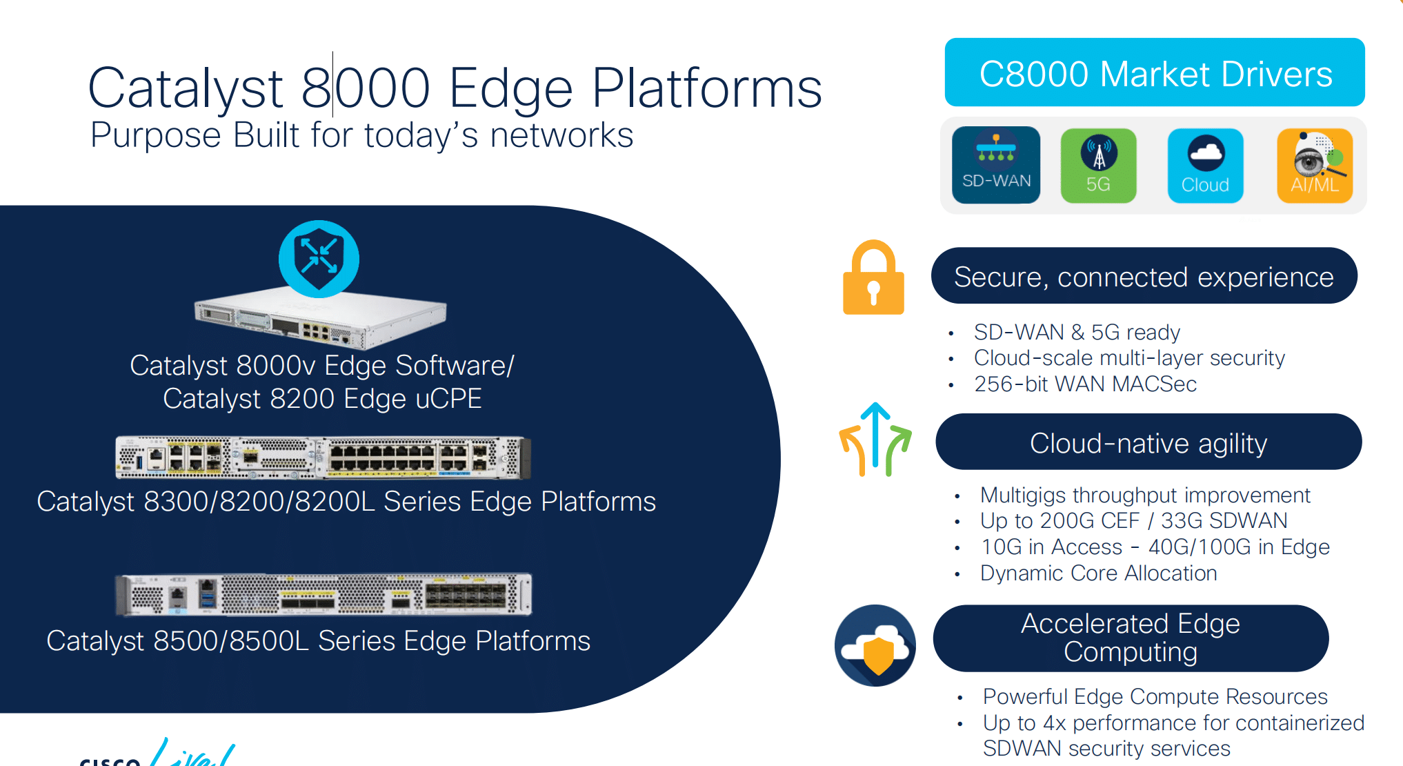 Cisco Catalyst 8000 Series Router Selection Guide & Comparison