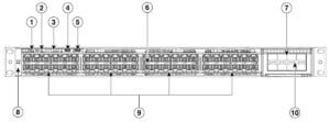 C9350-48TX Price & DataSheet - Catalyst 9350 Switches