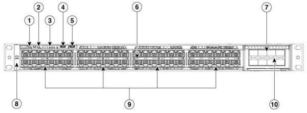 C9350-48HX Price & DataSheet - Catalyst 9350 Switches