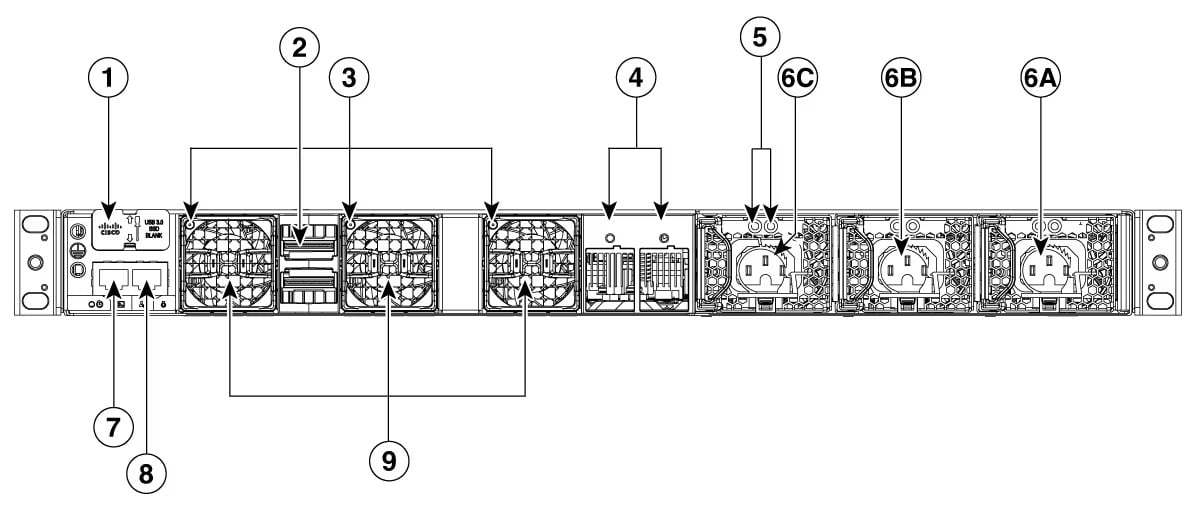 C9350-48TX Price & DataSheet - Catalyst 9350 Switches