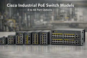 Cisco Industrial PoE Switch Guide: 8, 16, 24 to 48 Ports