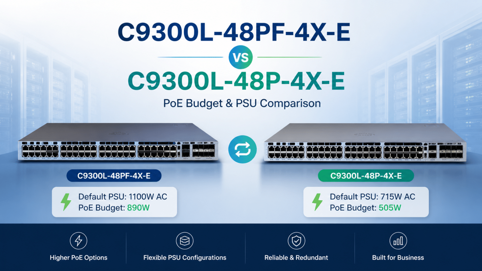 C9300L-48PF-4X-E vs C9300L-48P-4X-E