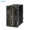 IE-3400-8P2S-A