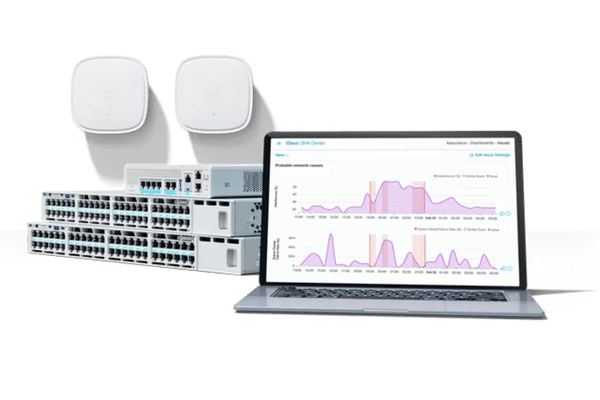 Cisco wireless