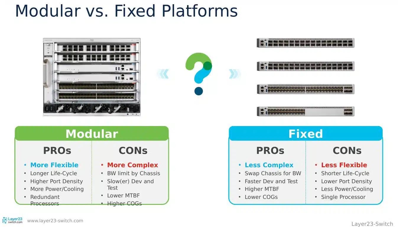 Modular versus fixed switch platform pros and cons comparison