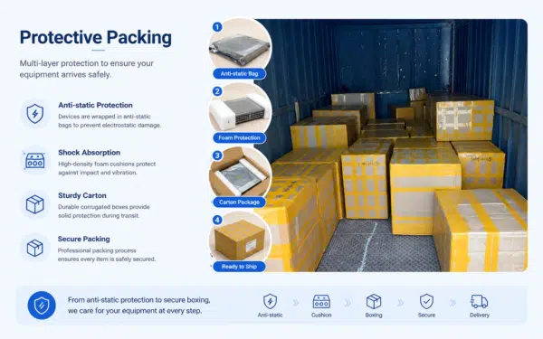 Protective materials and reinforced outer carton packing