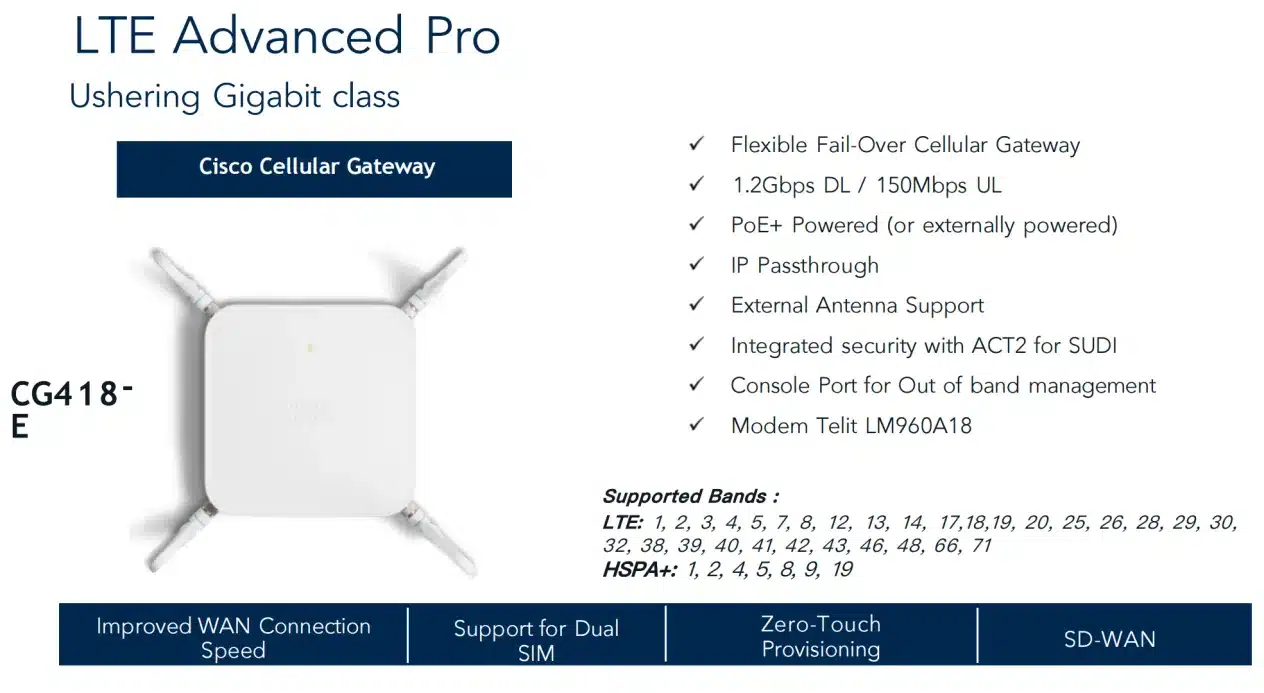 Cisco CG418-E LTE Advanced Pro standalone cellular gateway with dual SIM failover and SD-WAN management