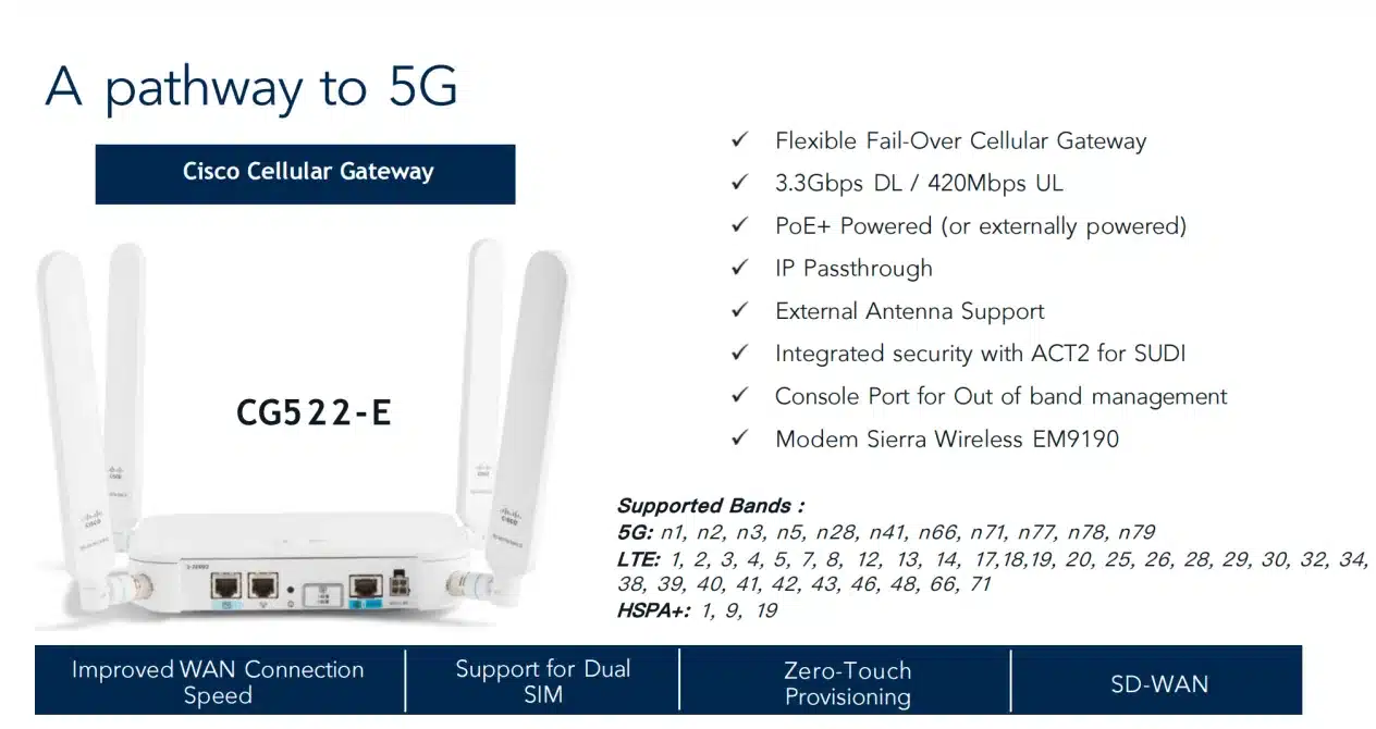 Cisco CG522-E 5G standalone cellular gateway with IP passthrough, dual SIM, and PoE+ power for flexible antenna placement
