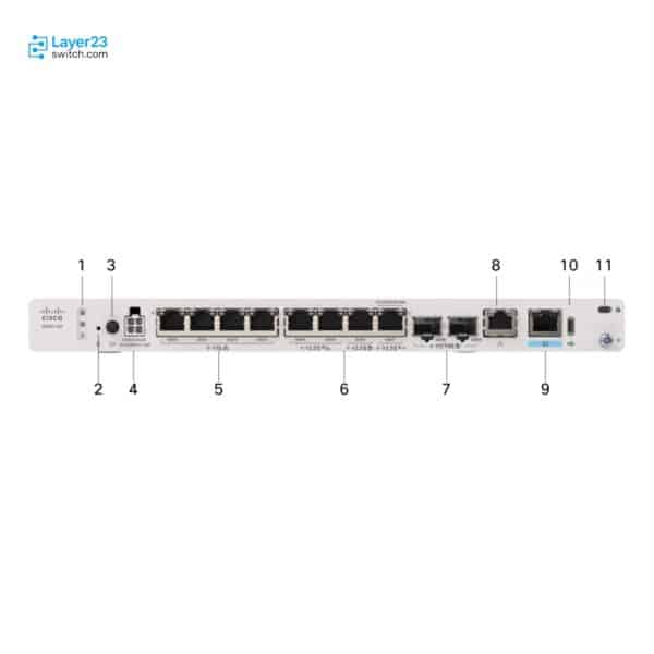 C8231-G2