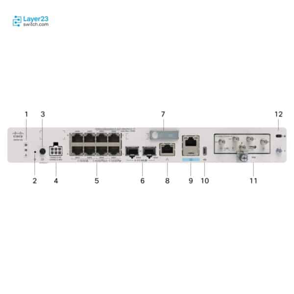 C8235-G2 C8235-G2