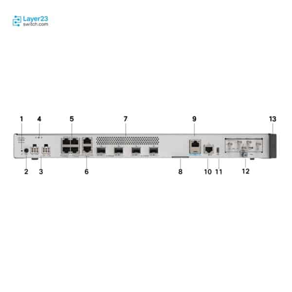 C8355-G2 C8355-G2