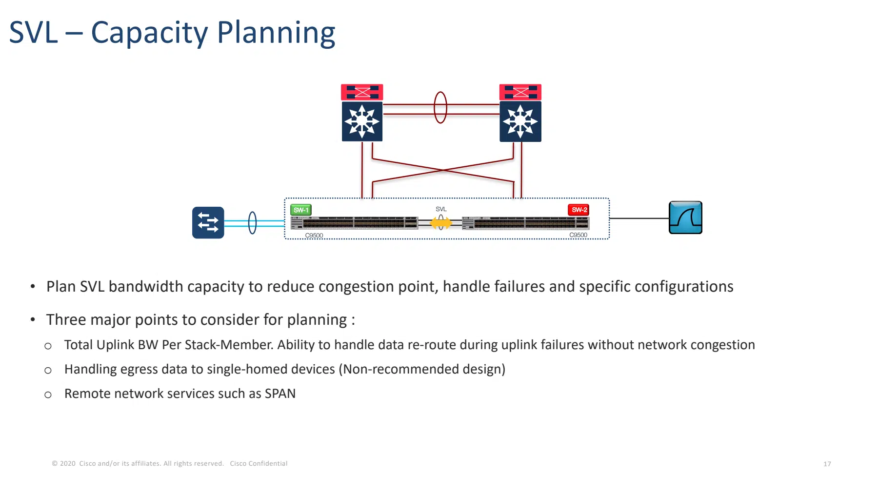 StackWise Virtual capacity example with dual upstream paths, a device connected to one chassis, and remote packet capture on the other chassis.